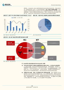199it 互聯網數據資訊中心 專業、全面的數據服務引領者