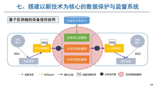 透過(guò)數(shù)據(jù)洞察未來(lái) 中國(guó)廣告協(xié)會(huì)引領(lǐng)互聯(lián)網(wǎng)廣告產(chǎn)業(yè)科學(xué)發(fā)展